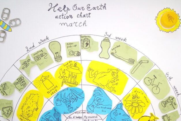 Horniman Museum and Gardens launches environmental initiatives for families